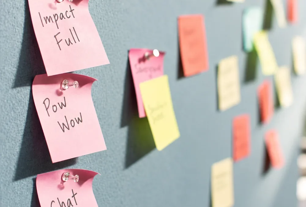 Futureproof visie op de organisatie